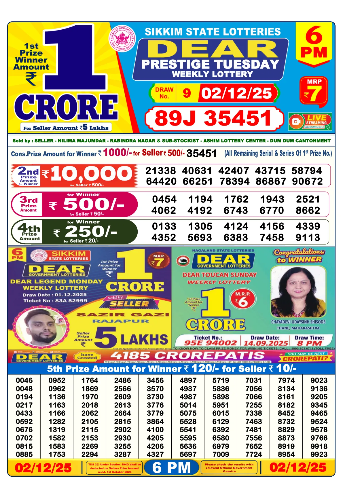 Lottery Sambad Old Result - 02/12/2025 | 6PM