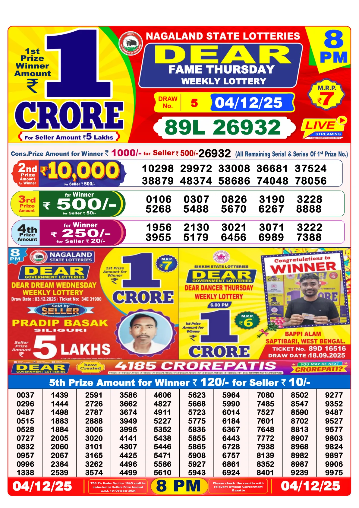 Lottery Sambad Old Result - 04/12/2025 | 8PM