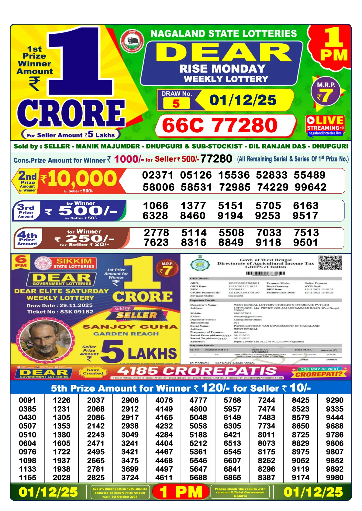Lottery Sambad Old Result - 01/12/2025 | 1PM