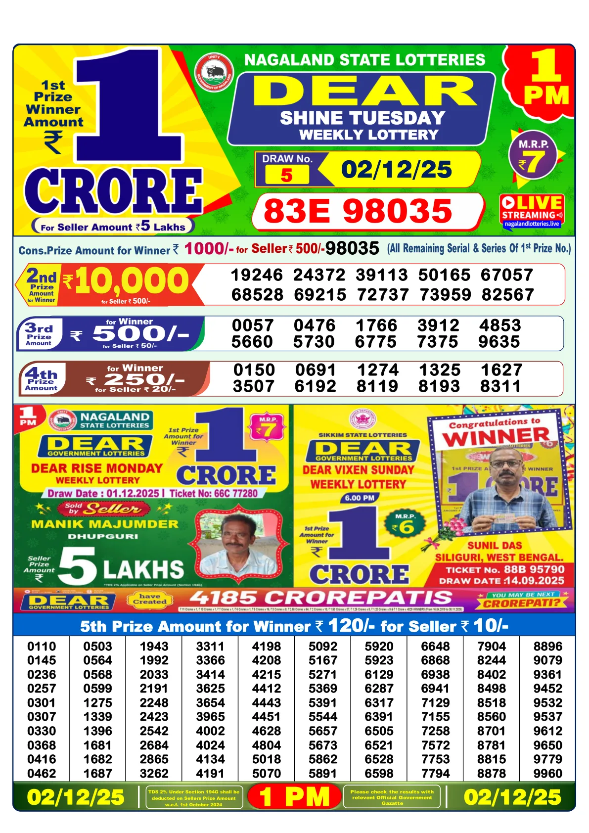 Lottery Sambad Old Result - 02/12/2025 | 1PM