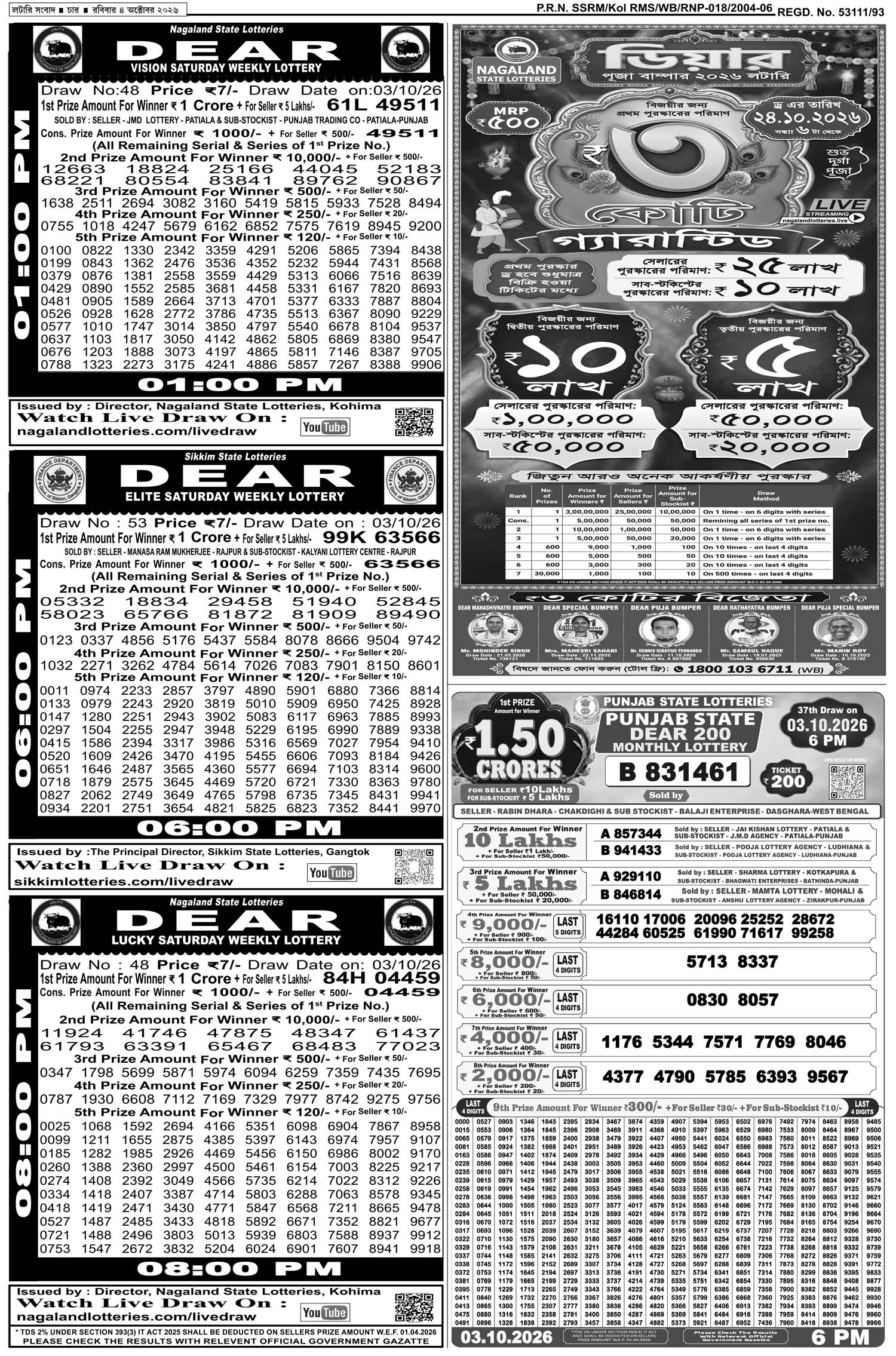Lottery Sambad E-Paper 04 October 2026
