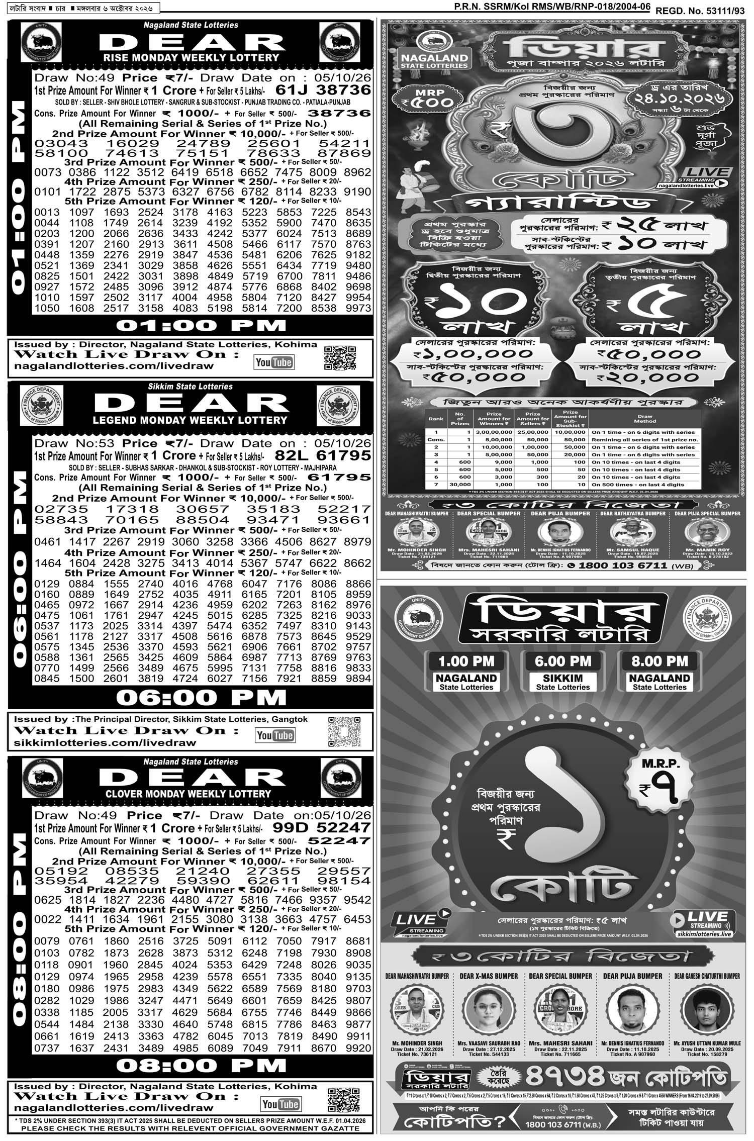 Lottery Sambad E-Paper 06 October 2026