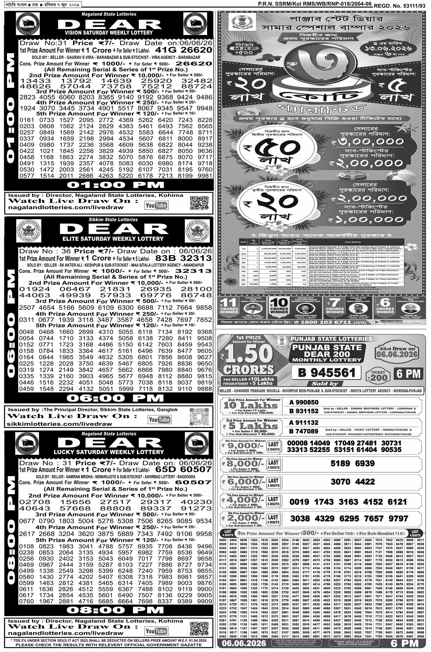 Lottery Sambad E-Paper 07 June 2026