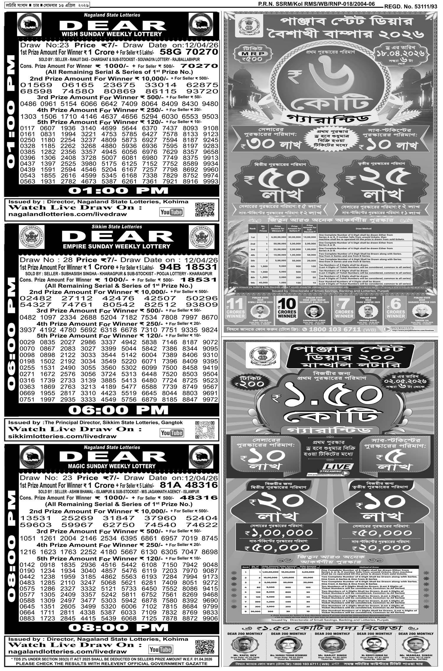 Lottery Sambad E-Paper 13 April 2026