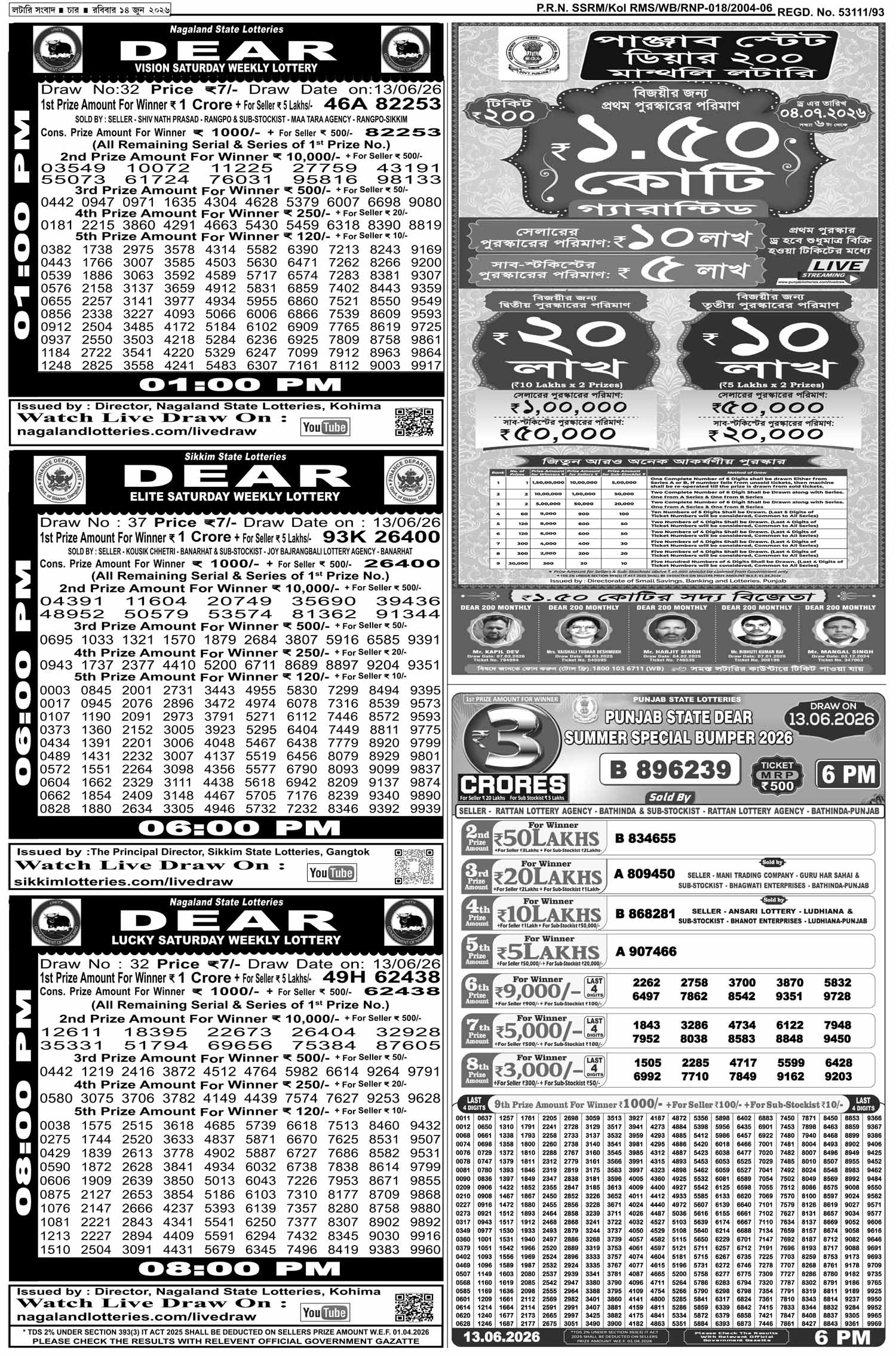 Lottery Sambad E-Paper 14 June 2026