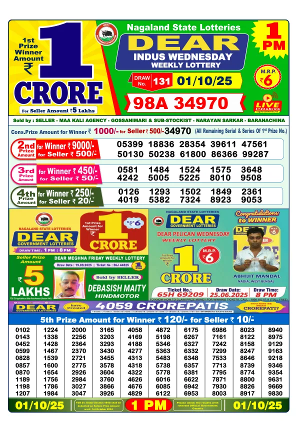 Lottery Sambad Result Today 03-10-2025 1PM