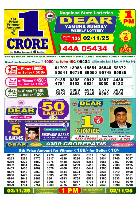 Lottery Sambad Result Today 02-11-2025 1PM