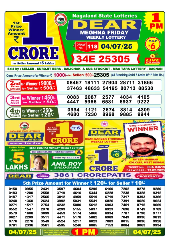 Lottery Sambad Result Today 04-07-2025 1PM