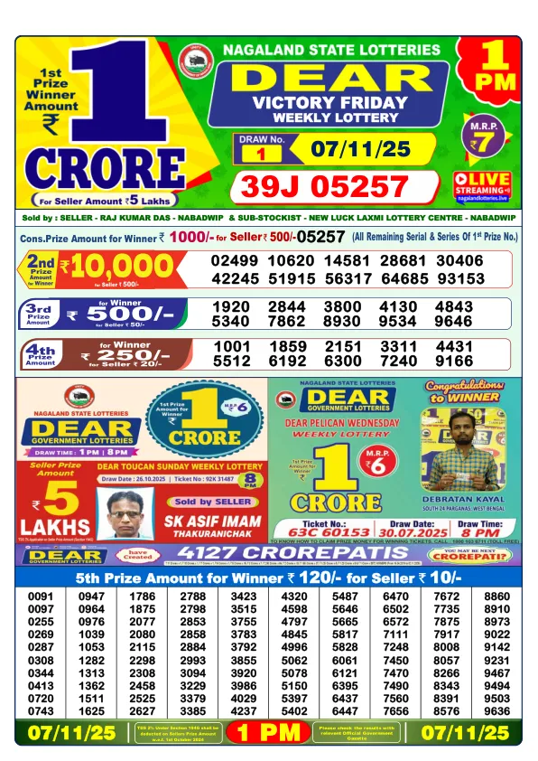 Lottery Sambad Result Today 08-11-2025 1PM