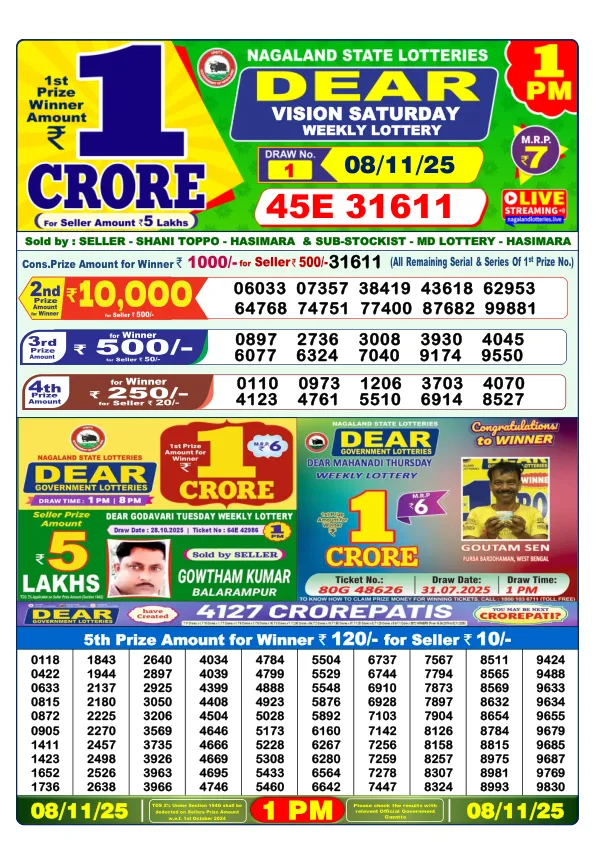 Lottery Sambad Result Today 08-11-2025 1PM