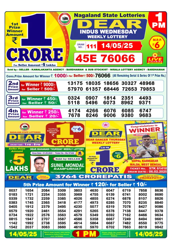 Lottery Sambad Result Today 14-05-2025 1PM