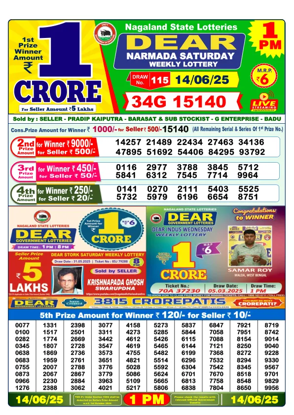 Lottery Sambad Result Today 14-06-2025 1PM