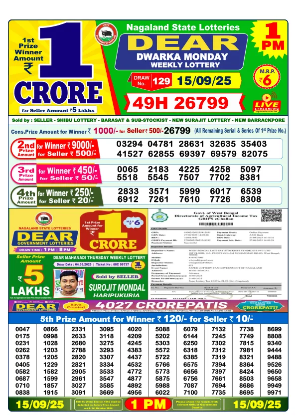 Lottery Sambad Result Today 15-09-2025 1PM