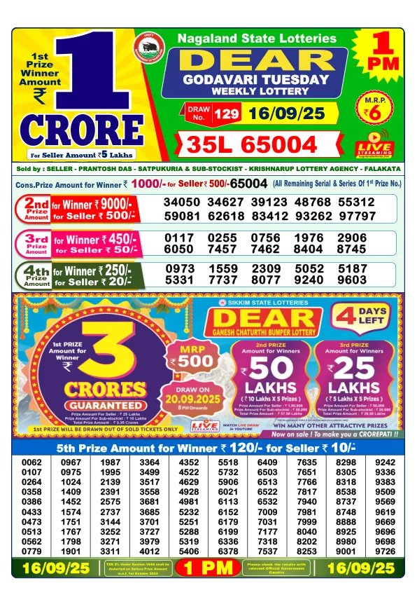 Lottery Sambad Result Today 17-09-2025 1PM