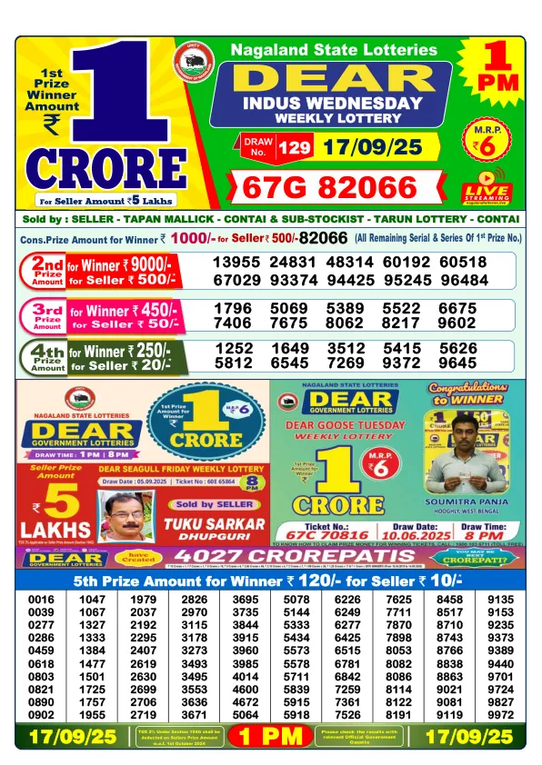 Lottery Sambad Result Today 18-09-2025 1PM