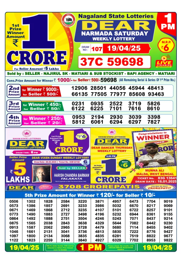 Lottery Sambad Result Today 19-04-2025 1PM