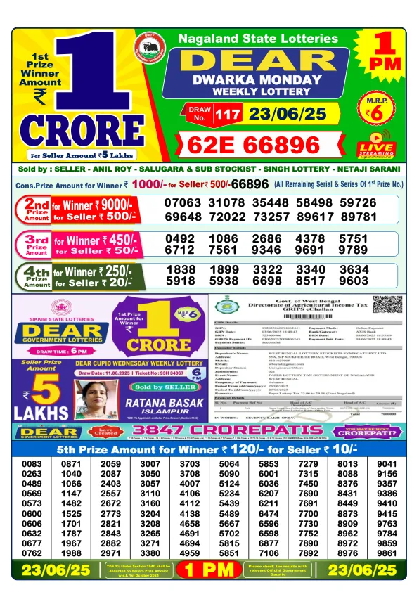 Lottery Sambad Result Today 23-06-2025 1PM
