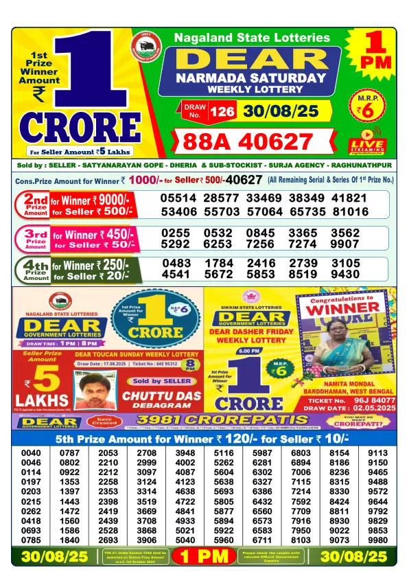 Lottery Sambad Result Today 30-08-2025 1PM