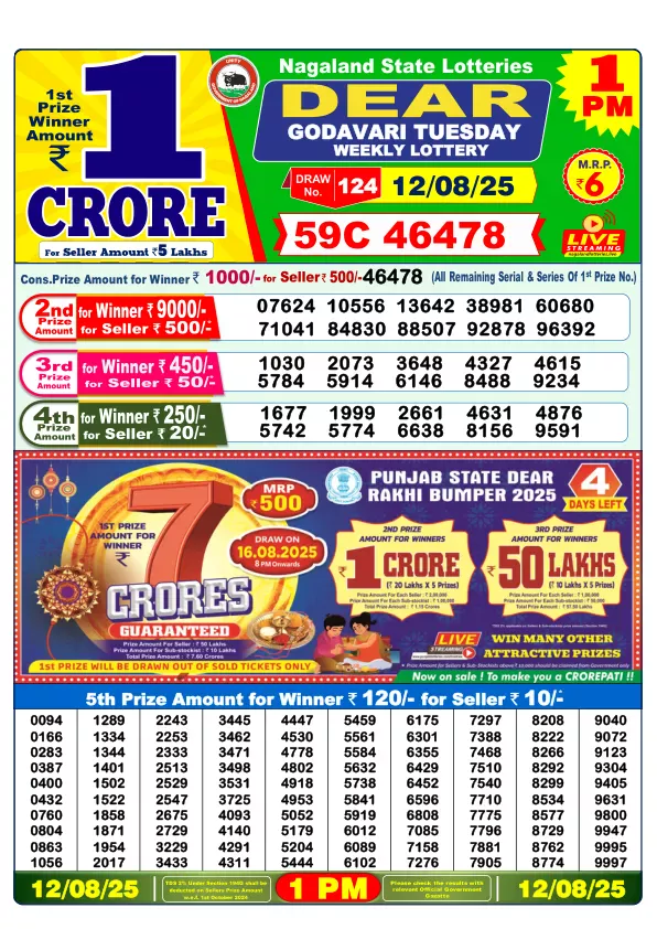Lottery Sambad Result Today 12-08-2025 1PM
