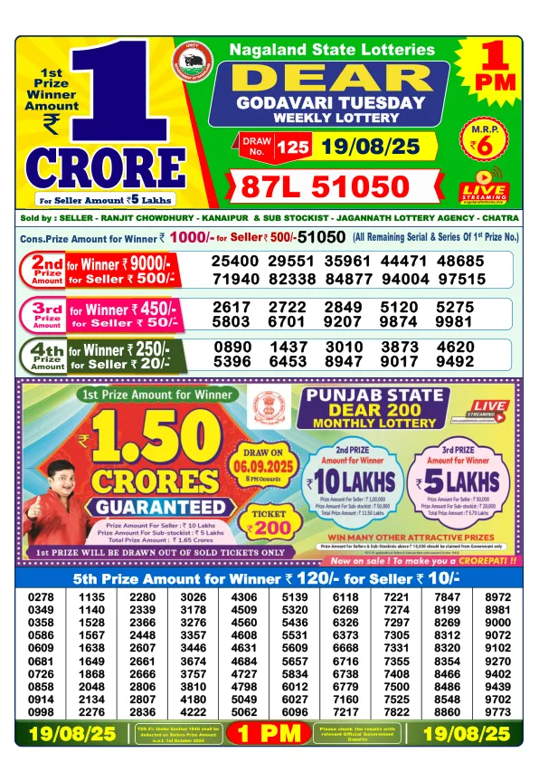 Lottery Sambad Result Today 19-08-2025 1PM