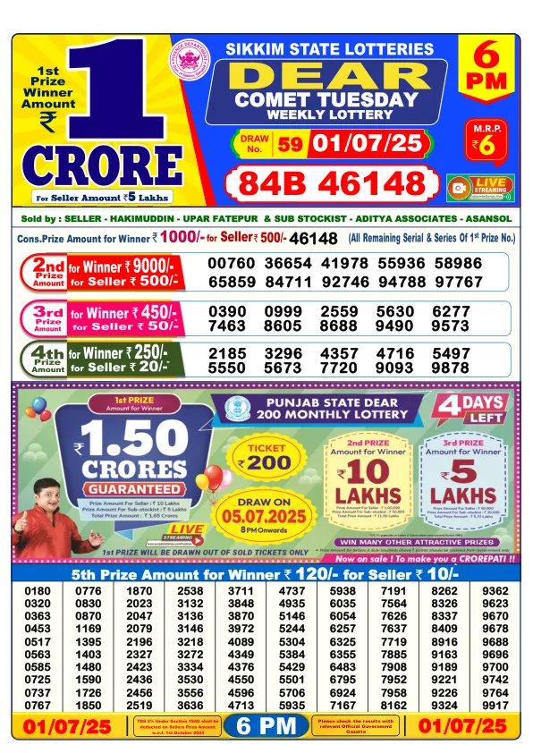 Lottery Sambad Result Today 01-07-2025 6PM