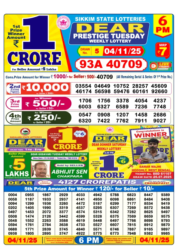 Lottery Sambad Result Today 04-11-2025 6PM
