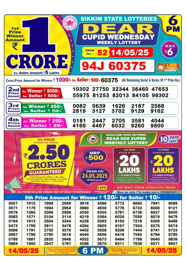 Lottery Sambad Result Today 14-05-2025 6PM