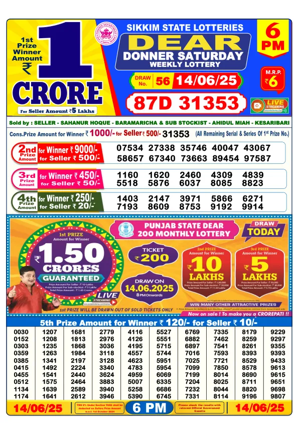 Lottery Sambad Result Today 14-06-2025 6PM