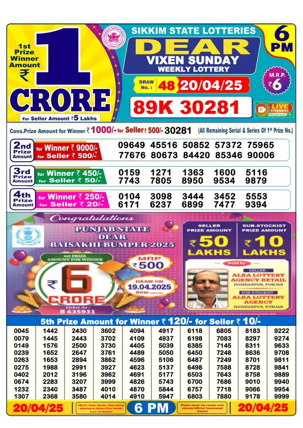 Lottery Sambad Result Today 20-04-2025 6PM