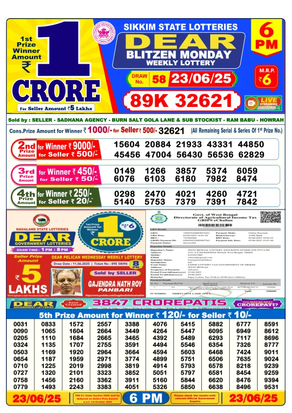 Lottery Sambad Result Today 23-06-2025 6PM