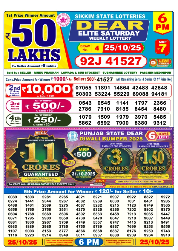 Lottery Sambad Result Today 26-10-2025 6PM