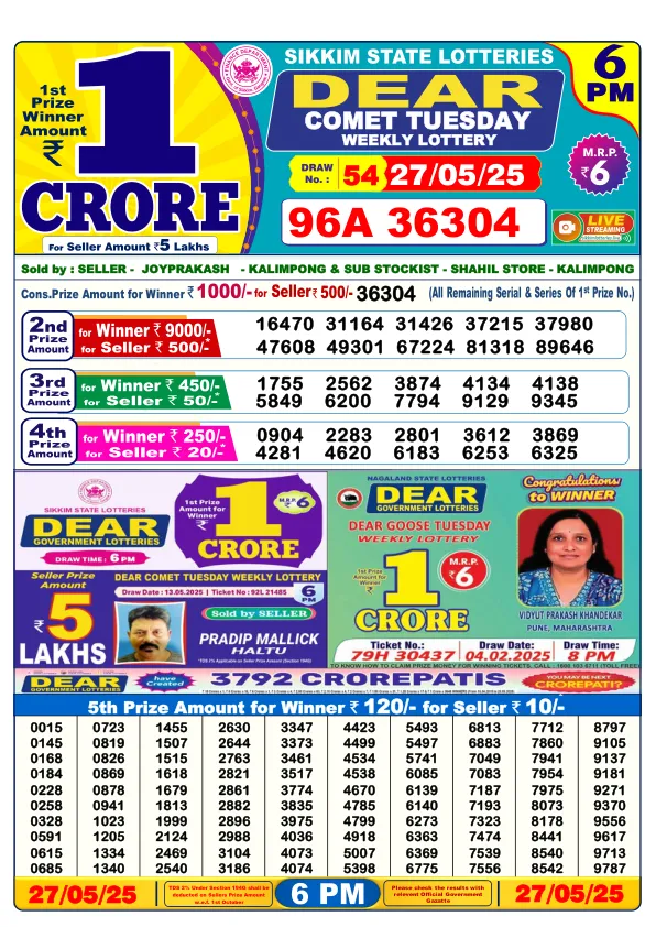 Lottery Sambad Result Today 27-05-2025 6PM