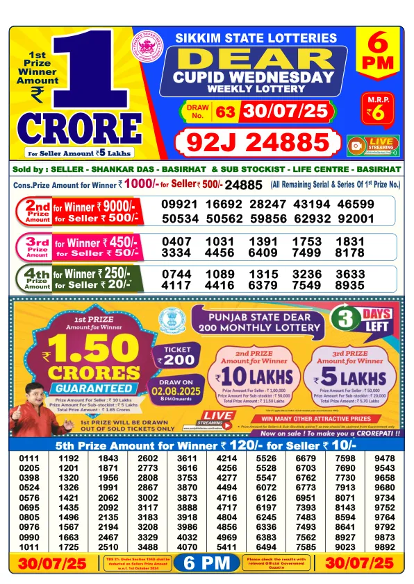 Lottery Sambad Result Today 30-07-2025 6PM