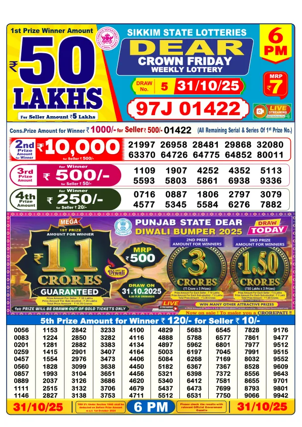 Lottery Sambad Result Today 31-10-2025 6PM