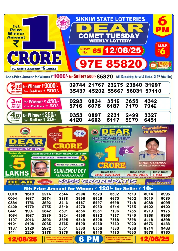 Lottery Sambad Result Today 12-08-2025 6PM