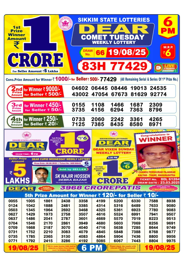 Lottery Sambad Result Today 19-08-2025 6PM