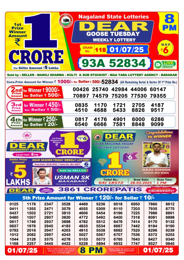 Lottery Sambad Result Today 01-07-2025 8PM