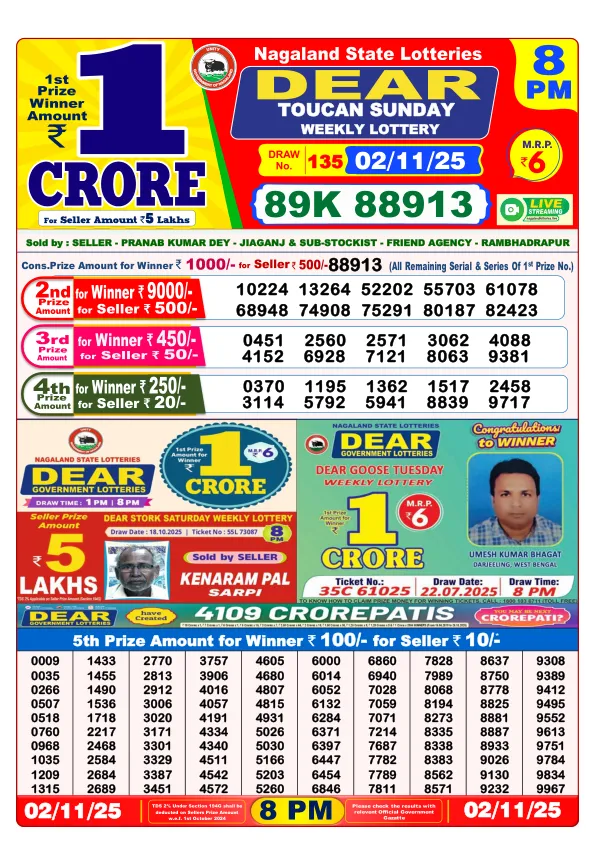 Lottery Sambad Result Today 02-11-2025 8PM