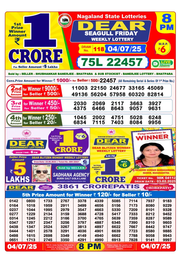 Lottery Sambad Result Today 04-07-2025 8PM