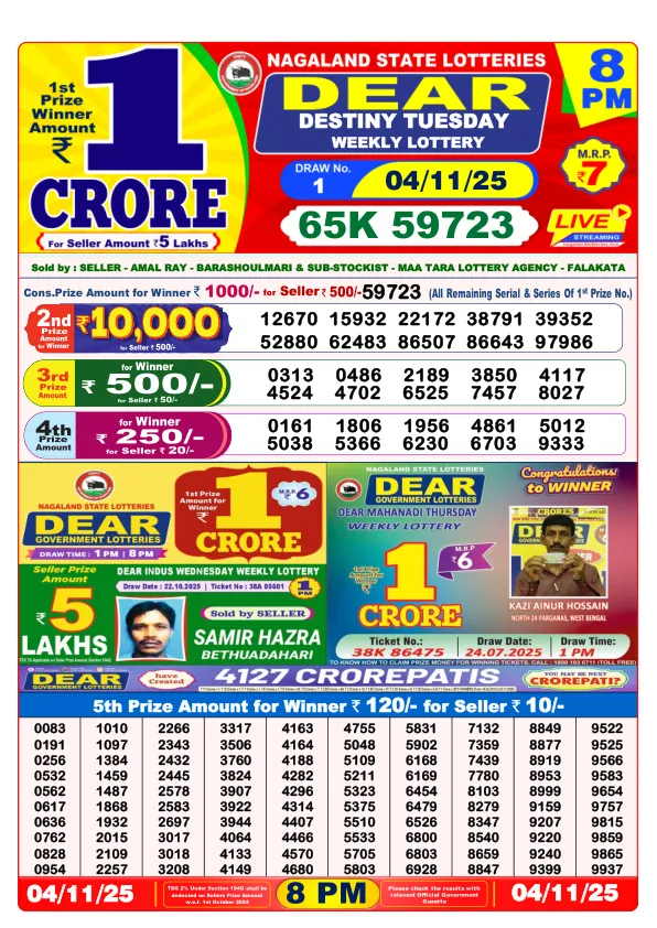 Lottery Sambad Result Today 04-11-2025 8PM