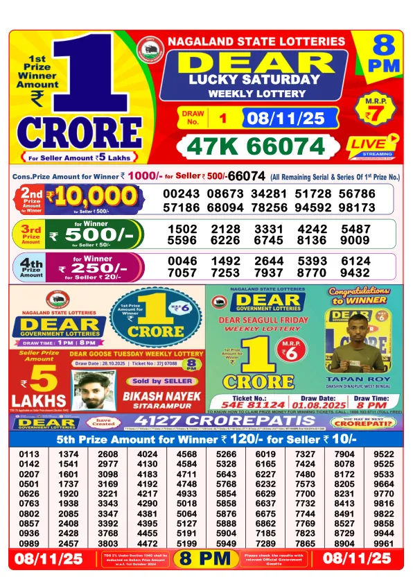Lottery Sambad Result Today 08-11-2025 8PM