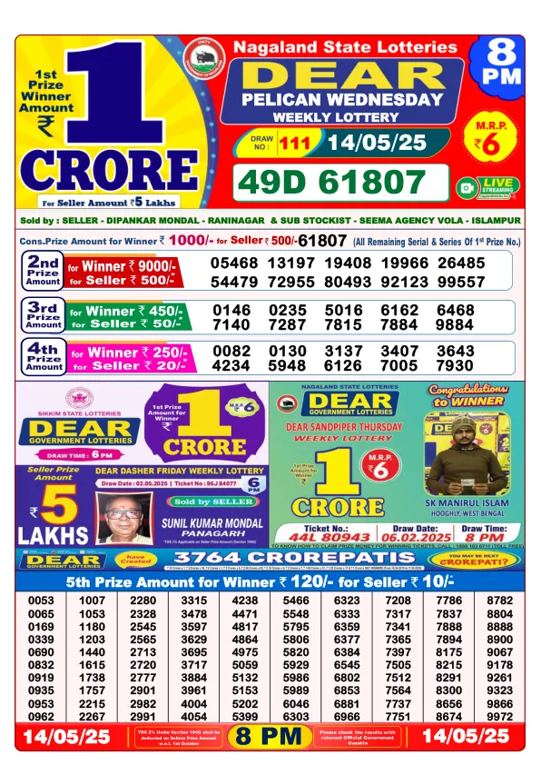 Lottery Sambad Result Today 14-05-2025 8PM