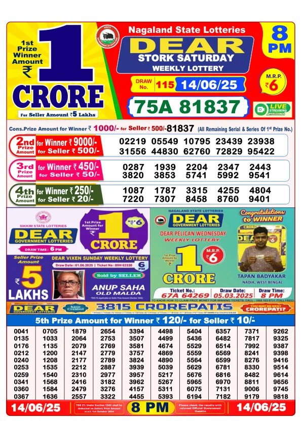 Lottery Sambad Result Today 14-06-2025 8PM