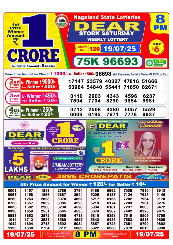 Lottery Sambad Result Today 19-07-2025 8PM