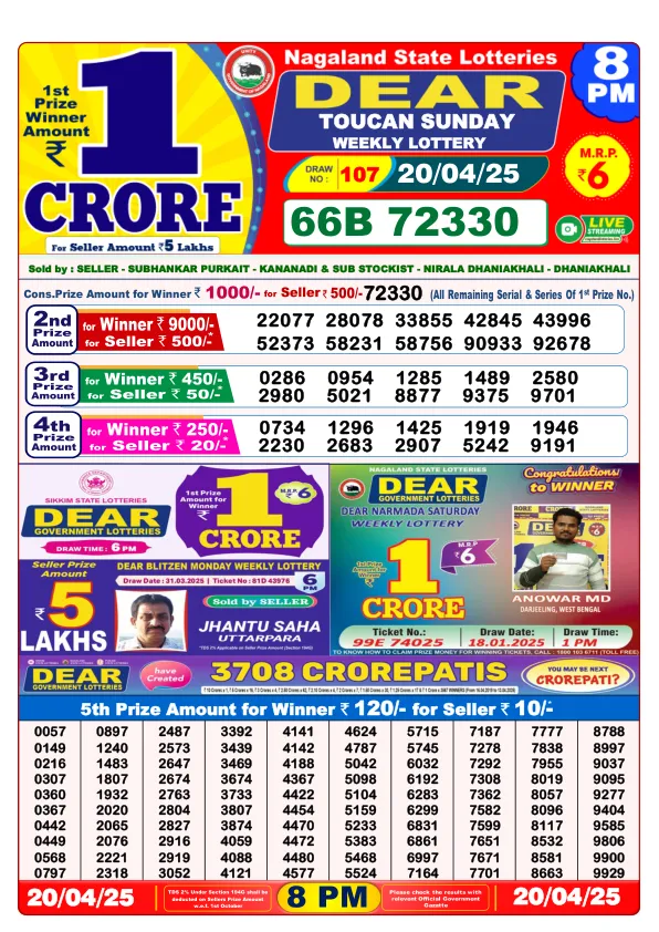 Lottery Sambad Result Today 20-04-2025 8PM