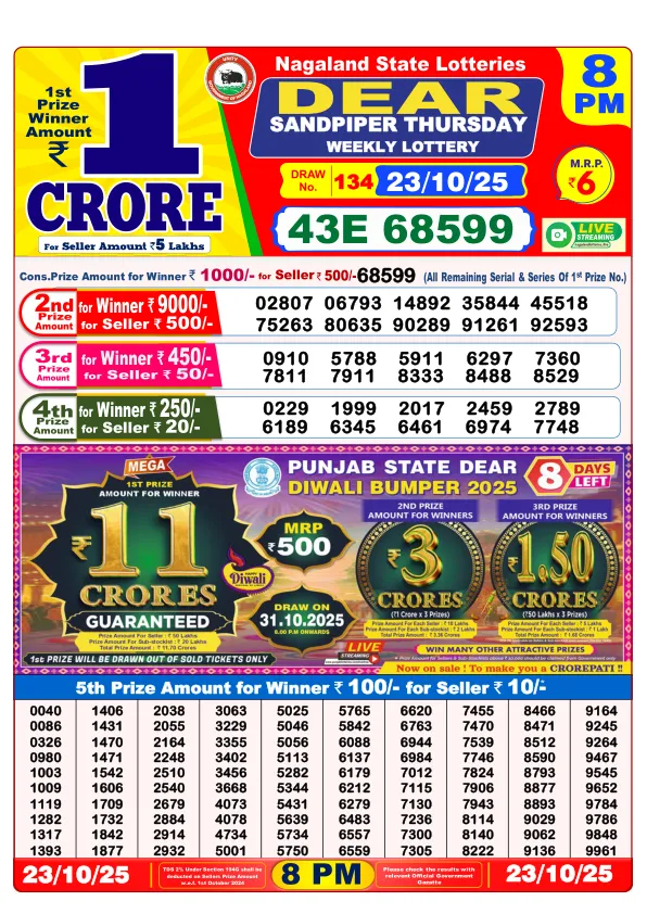 Lottery Sambad Result Today 23-10-2025 8PM