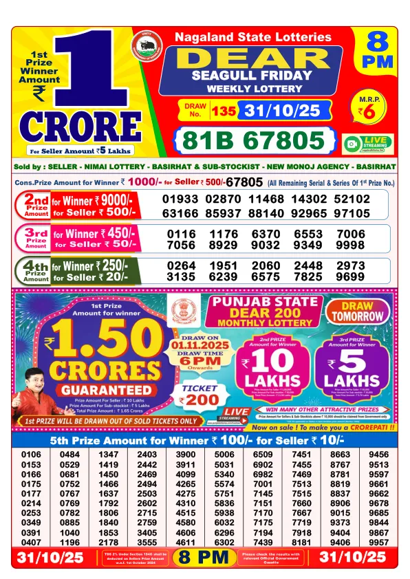 Lottery Sambad Result Today 31-10-2025 8PM