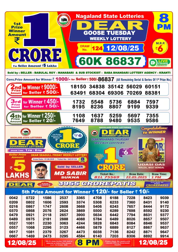Lottery Sambad Result Today 12-08-2025 8PM