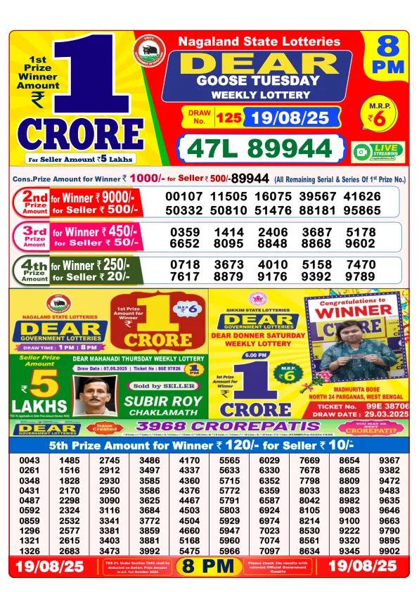 Lottery Sambad Result Today 19-08-2025 8PM